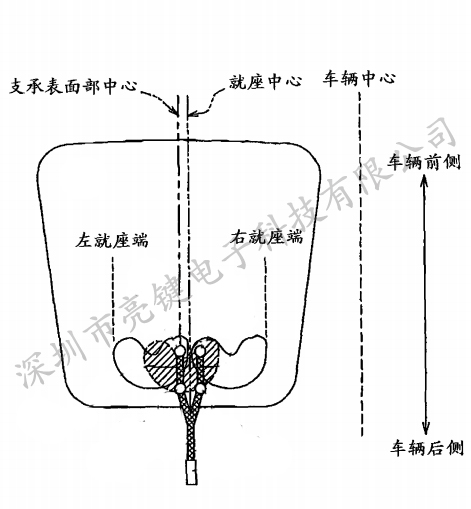 亮鍵電子：檢測(cè)成人或兒童就座傳感器介紹